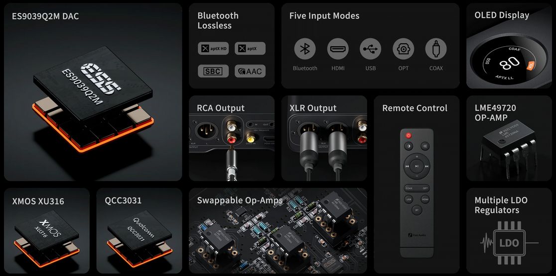 Fosi Audio ZD3
